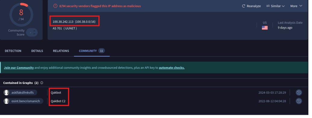 Qakbot association